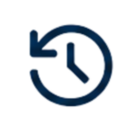 Years of Experience